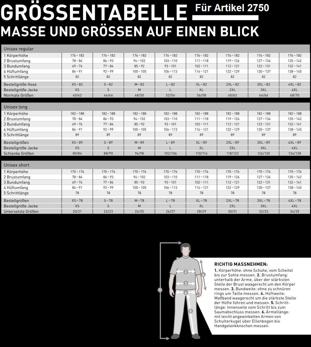 Groessentabelle-fuer-Kuebler-Forest-2750